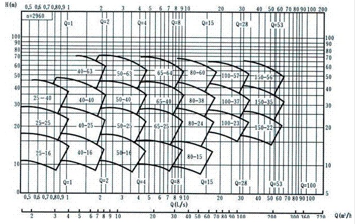 ͸gxıPxıP͸gxı